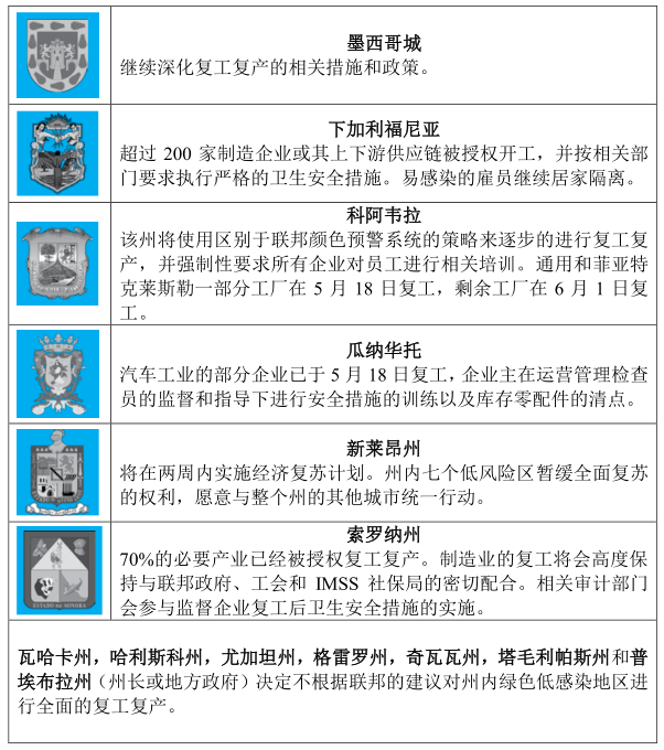 微信图片_20200522104448.png